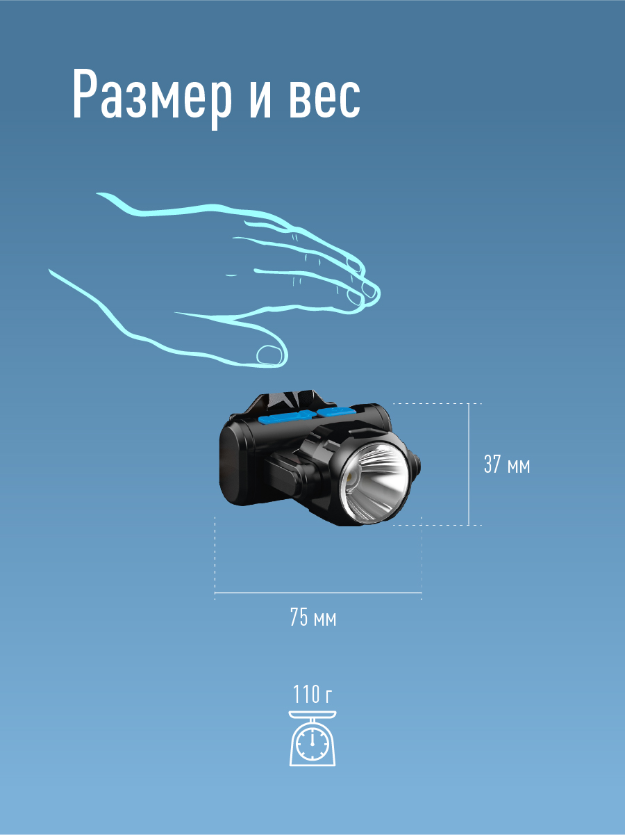 Фонарь налобный аккумуляторный , 3Вт XPE, 5Вт COB, 1200Mah LI-On, зар. Micro USB Космос KOCH5WLi-On