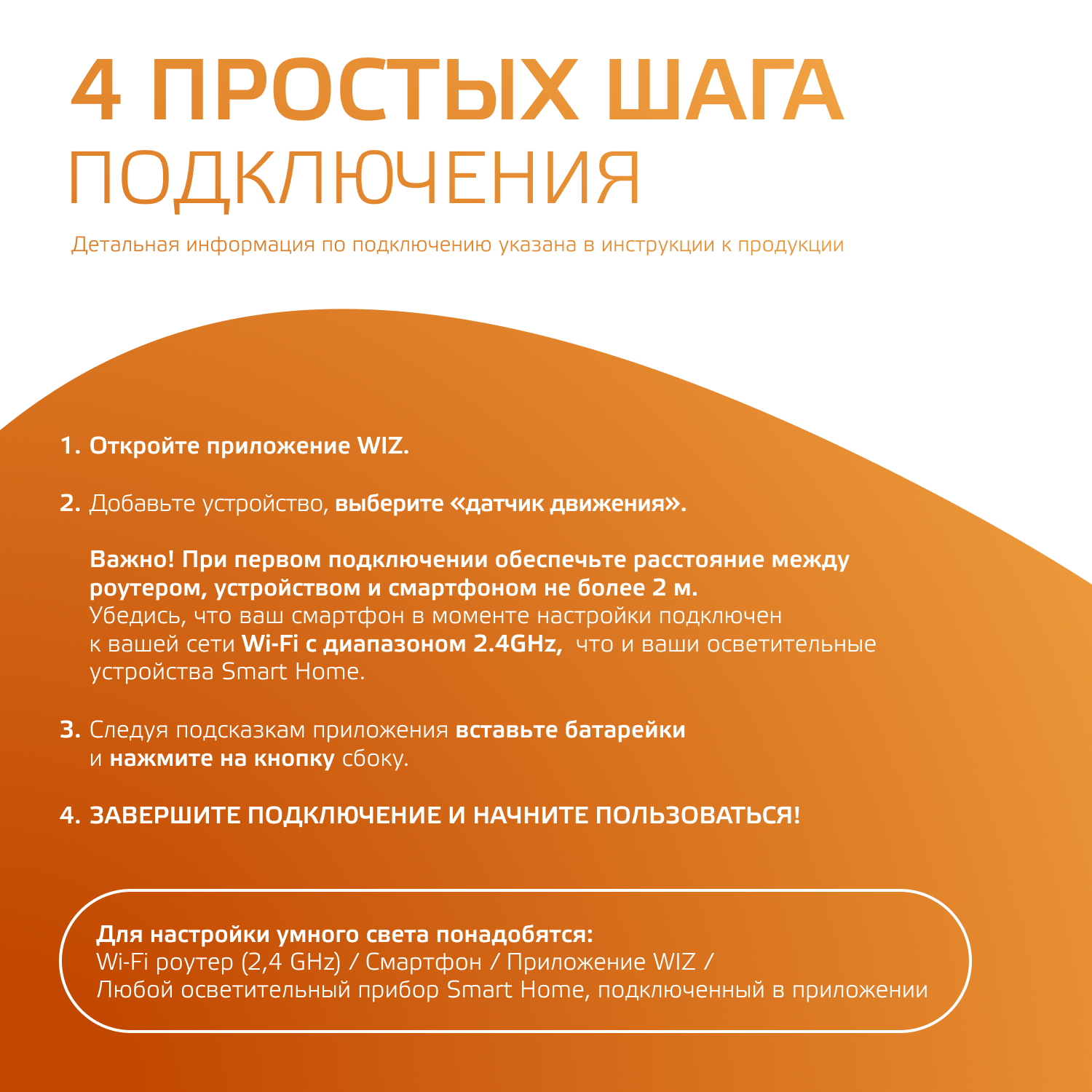 Датчик движения электронный Wi-Fi 1,5 Вт 3 м 3 В 120 грд Smart Home GAUSS 4010322