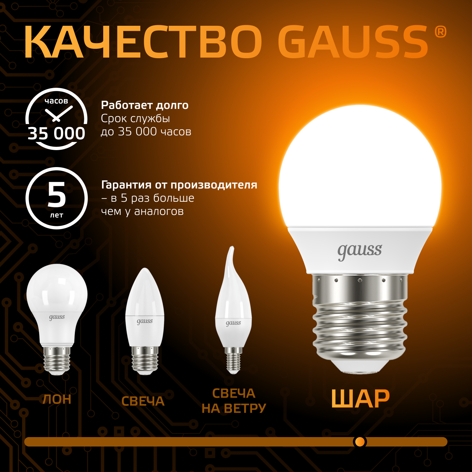 Лампа светодиодная LED 6.5 Вт 520 лм 3000К AC150-265В E27 шар P45 теплая Black GAUSS 105102107