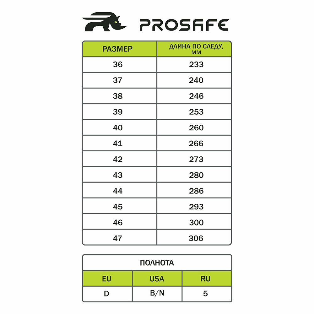 Полуботинки с композитным подноском, ПУ/ПУ, Basic, р.41 Prosafe 23/1К 23/1К_41