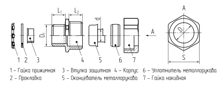 Муфта вводная ВМ 12 КВТ 61368