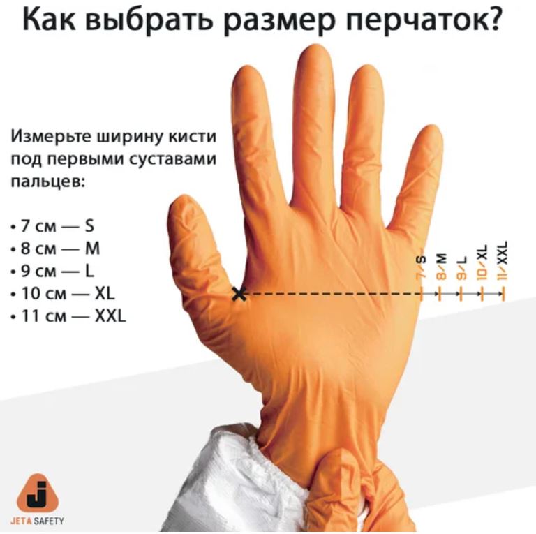 Защитные перчатки, полиэстер, нитрил. покр., серые, размер L 12 пар. Jeta Safety JN011-L