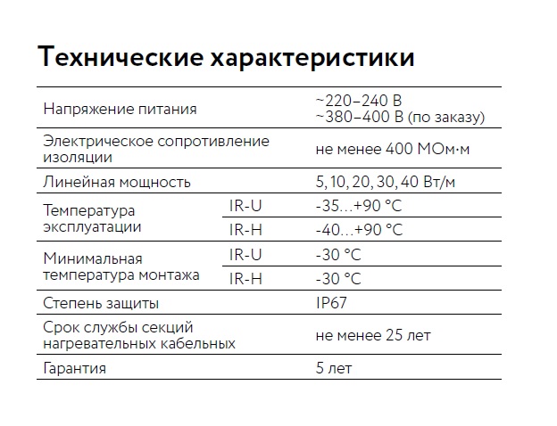 Кабель нагревательный резистивный 30IR-U-2-01-0700-040 секция ССТ 2266442