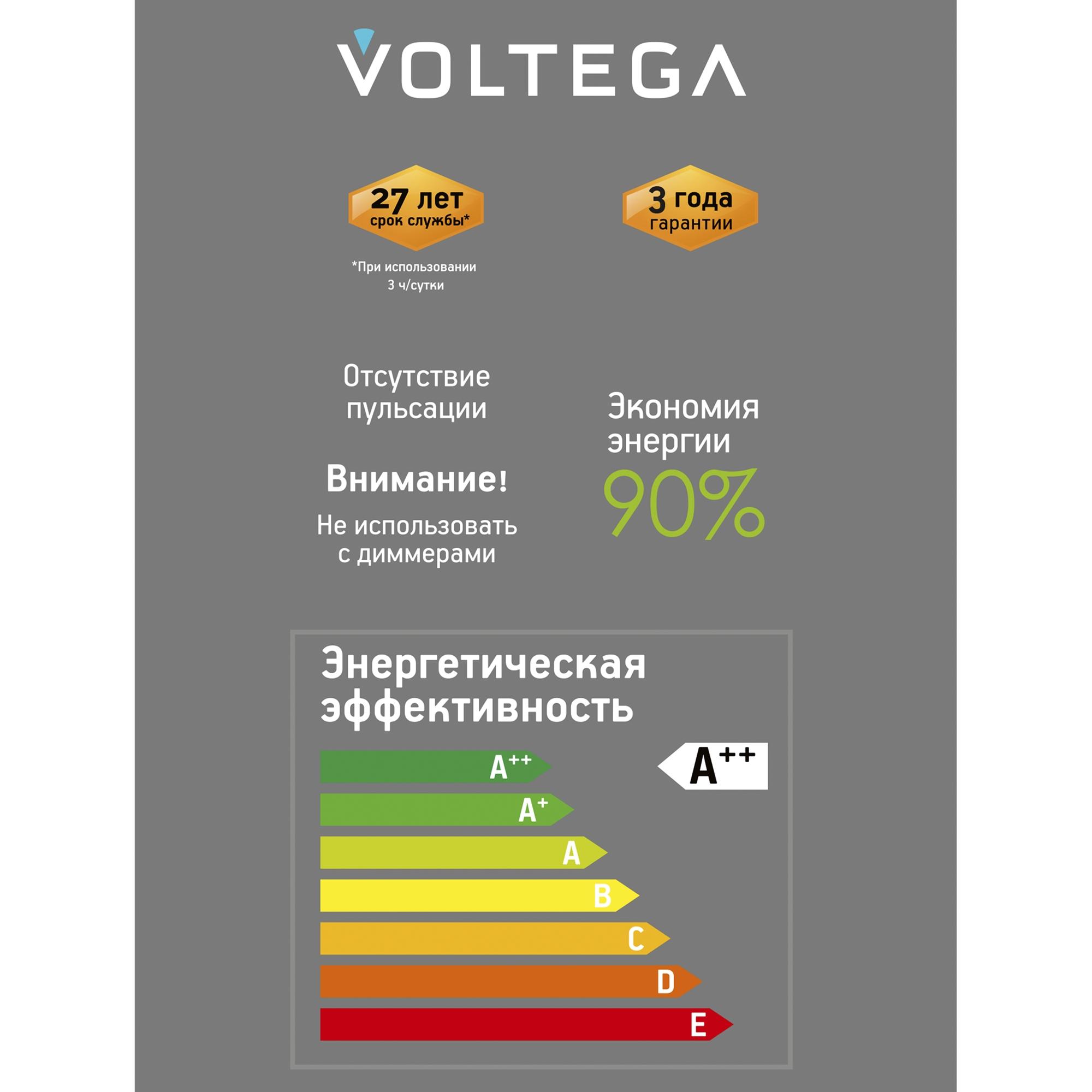 Лампа светодиодная Loft Led G125FC1978 4W 1800K E27 Voltega 8568