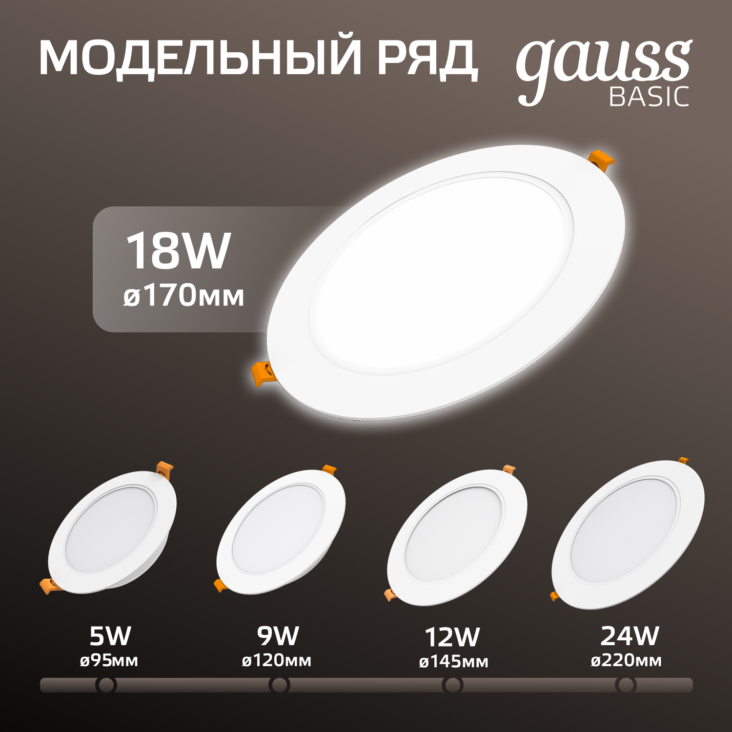 Светильник светодиодный ДВО 18 Вт 1600 лм 4000К AC 220В IP20 круг D170х26мм монт d140мм Пластик Basic Gauss GAUSS 9030420218