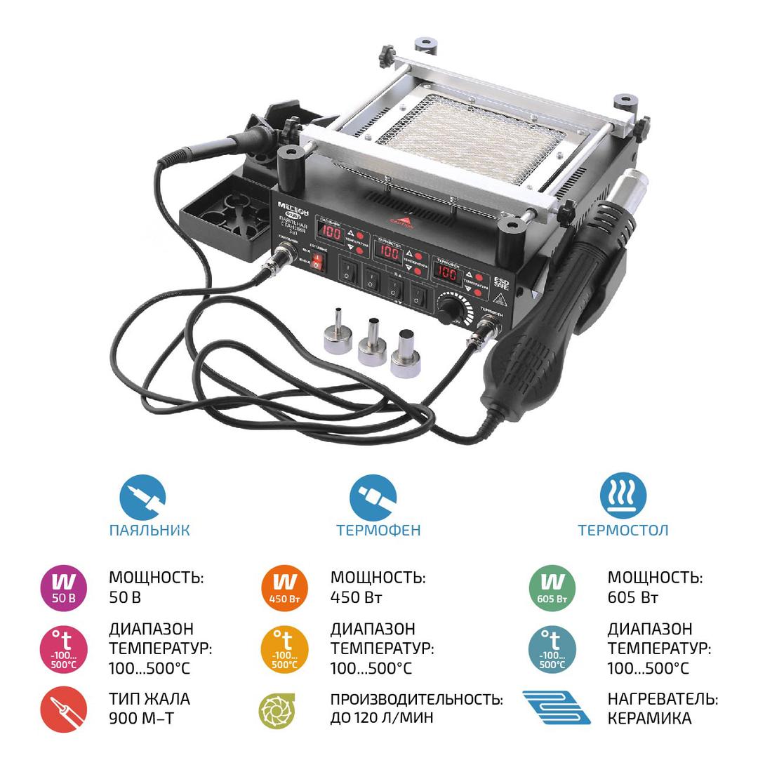 Станция паяльная цифровая 3 в 1 00363 МЕГЕОН к0000032101