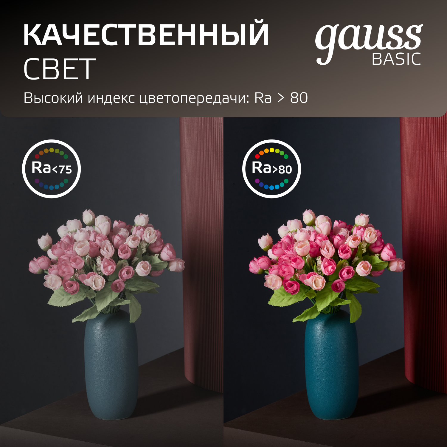Светильник светодиодный ДВО 4.5 Вт 300 лм 4000К AC 220В IP20 круг D95х26мм монт d75мм Пластик Basic GAUSS 9029420205