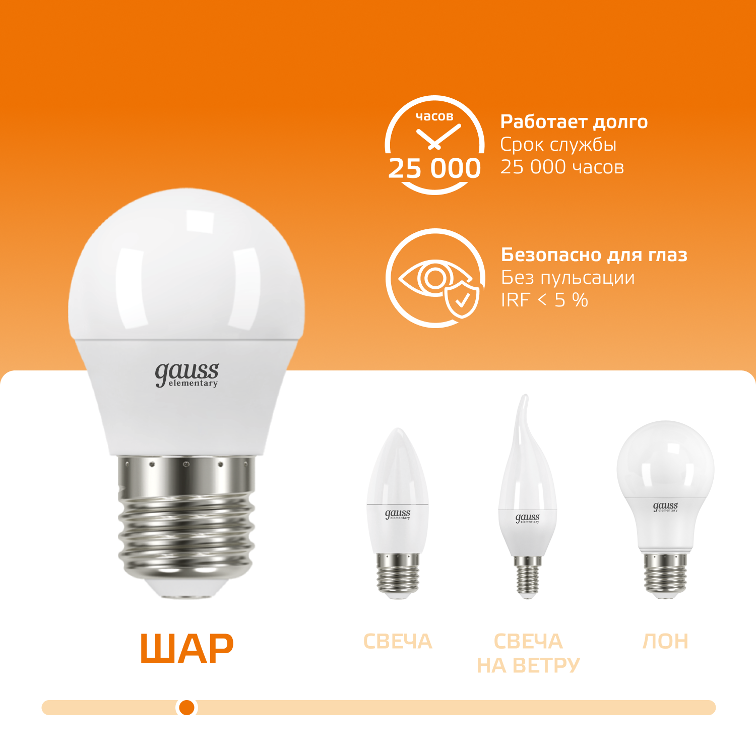 Лампа светодиодная LED 12 Вт 880 лм 3000К шар P45 теплый E27 AC 220В Elementary GAUSS 53212