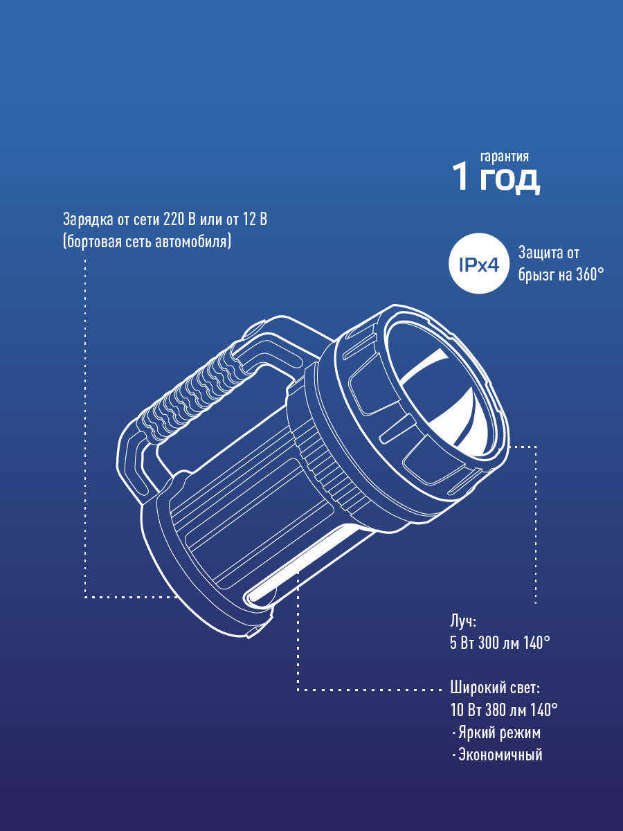 Фонарь-прожектор аккумуляторный , 5W LED + 20x0,5 W LED, аккум. 4V 2Ah, 300Lm - 6 часов, 380Lm - 3 часа, Космос KOCAc2005W_Ex