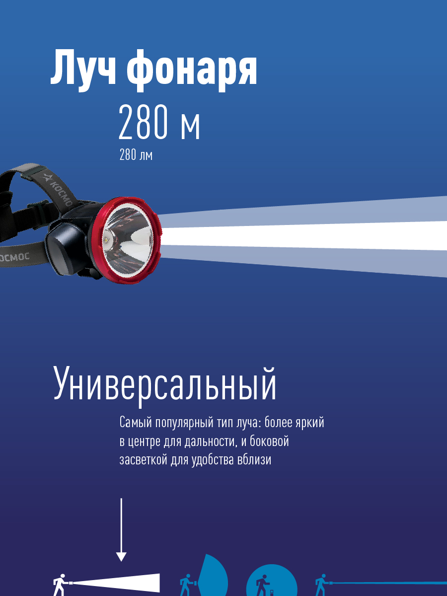 Фонарь налобный аккумуляторный , 5W LED, аккум. 4V 2Ah, 280 Lm, 3 часа, Космос KOCAccuH5WLED