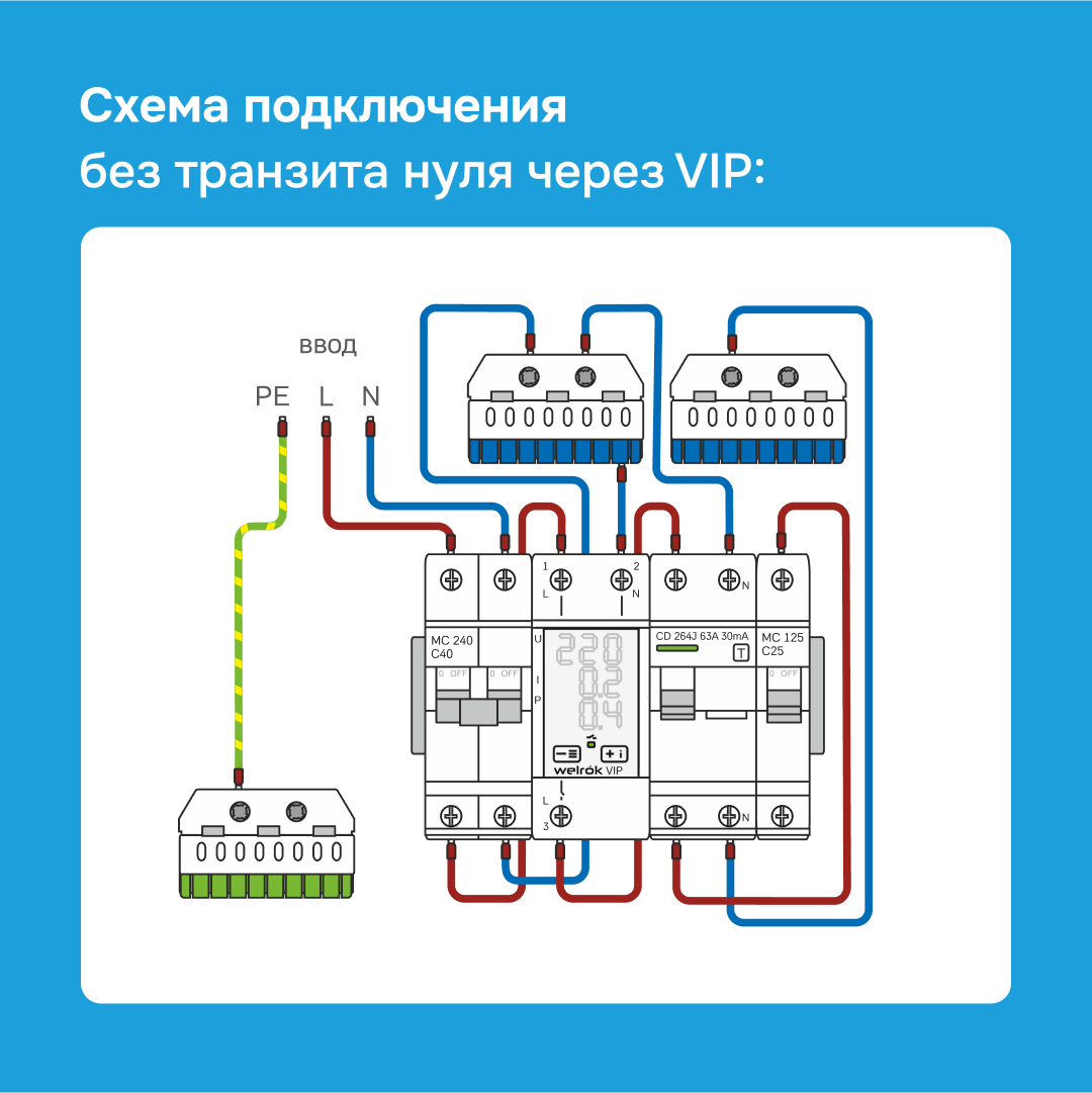 Многофункциональное реле Welrok VIP-63 WELROK 4660251140335