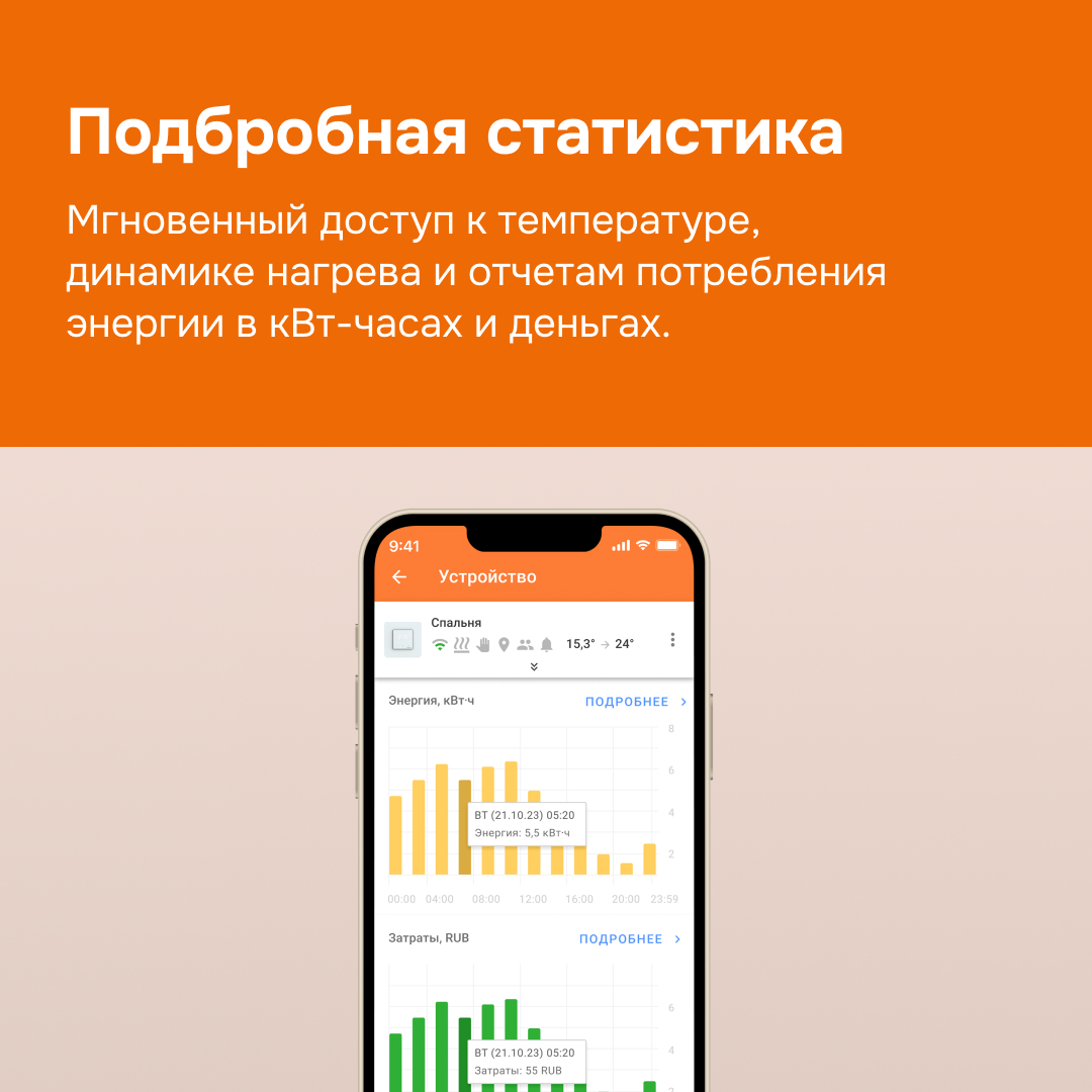 Терморегулятор для теплого пола умный, сенсорный, с Wi-fi, белый WELROK oz 4660251140618