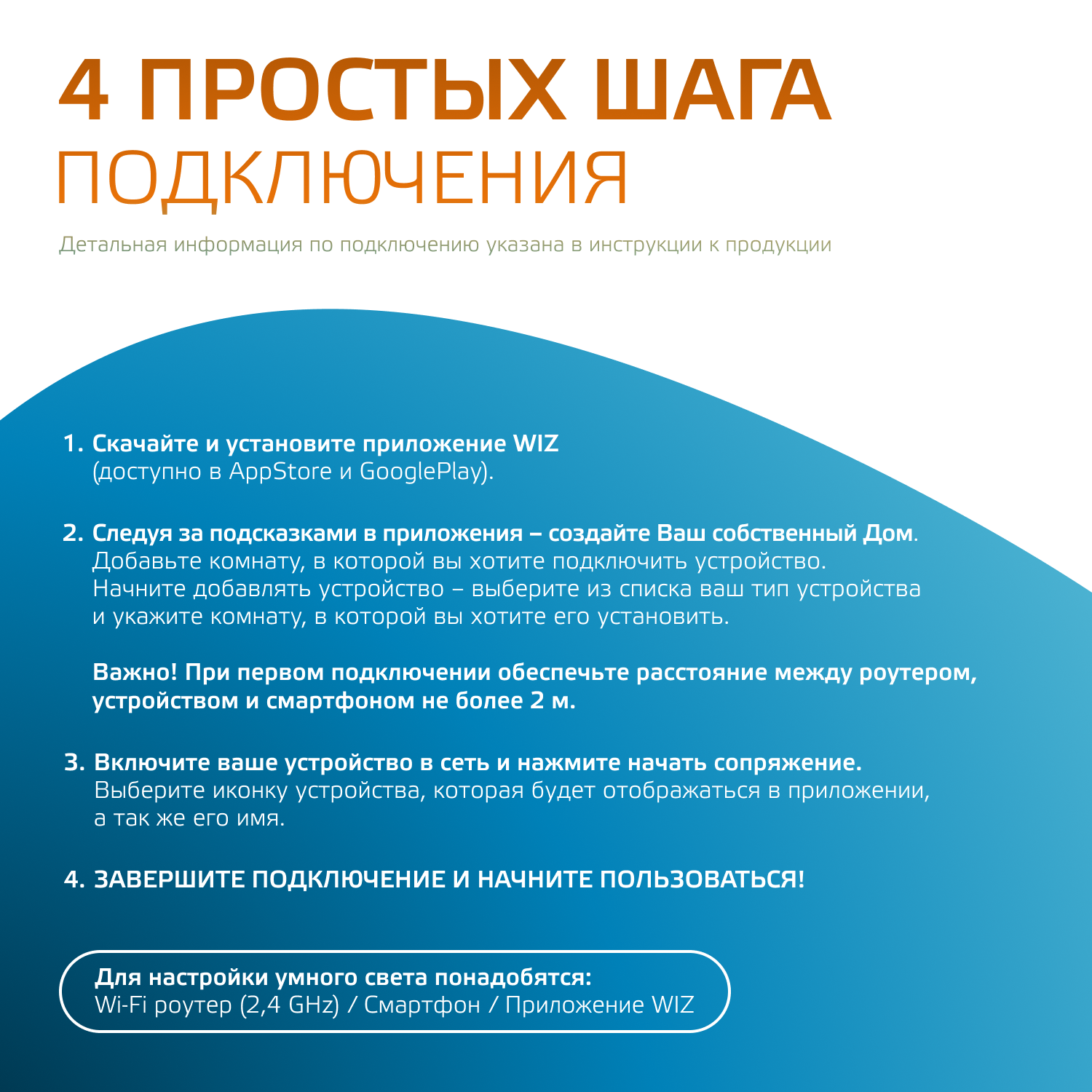 Лампа светодиодная умная SMD LED 10 Вт 1055 лм 2700-6500К E27 AC 220В IP20 изменение цветовой температуры и диммирование управление по Wi-Fi Smart Home Gauss GAUSS 1080112