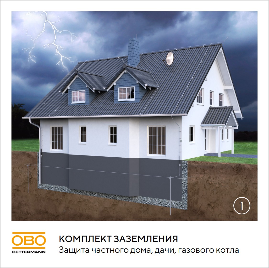 Комплект заземления 6м OBO Bettermann EK 219 20 ST FT 5000756