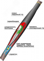 Муфта кабельная соединительная 1ПСТб(тк)-4х(70-120) с соединителями болтовыми Нева-Транс Комплект 22010064