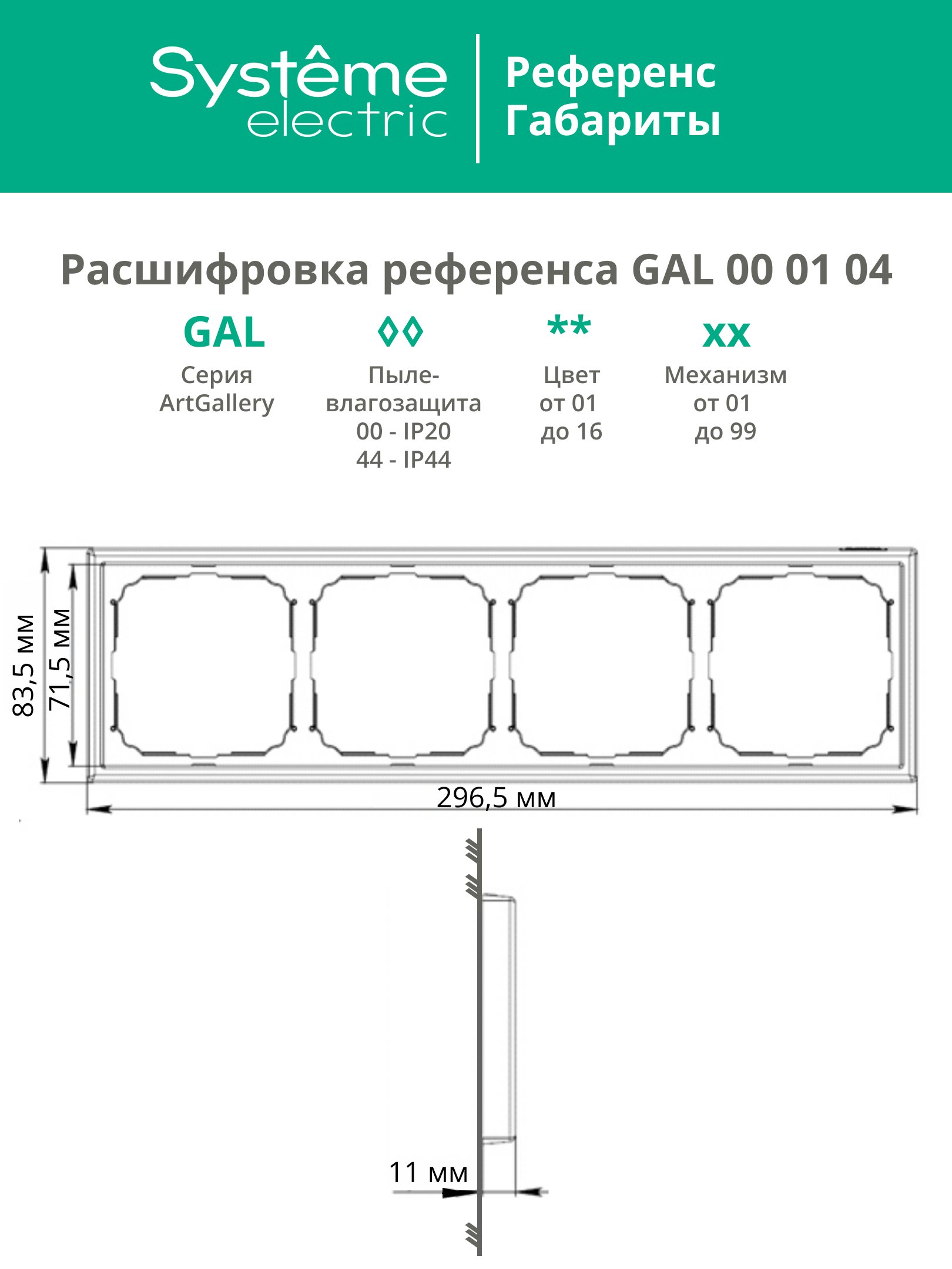 ARTGALLERY рамка 4-постовая, универсальная, белый Systeme Electric GAL000104
