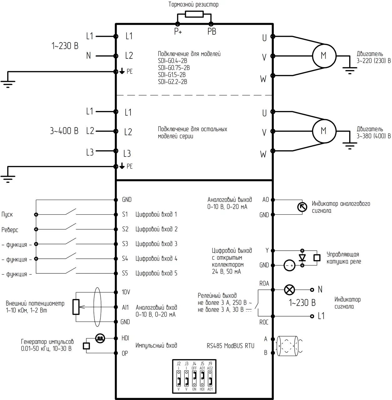 Преобразователь частоты SDI-G2.2-4B 2.2кВт, 5.1А, 3Ф, 380В±15%, 50Гц/60Гц, IP20, с панелью управления Instart 00030700