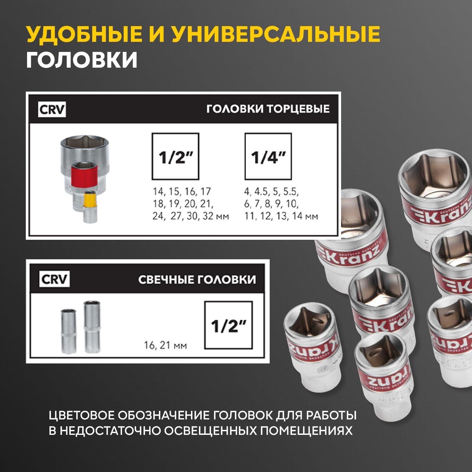 Набор инструментов, 1/2, 1/4, CrV, пластиковый кейс, 82 предмета Kranz KR-66-6682