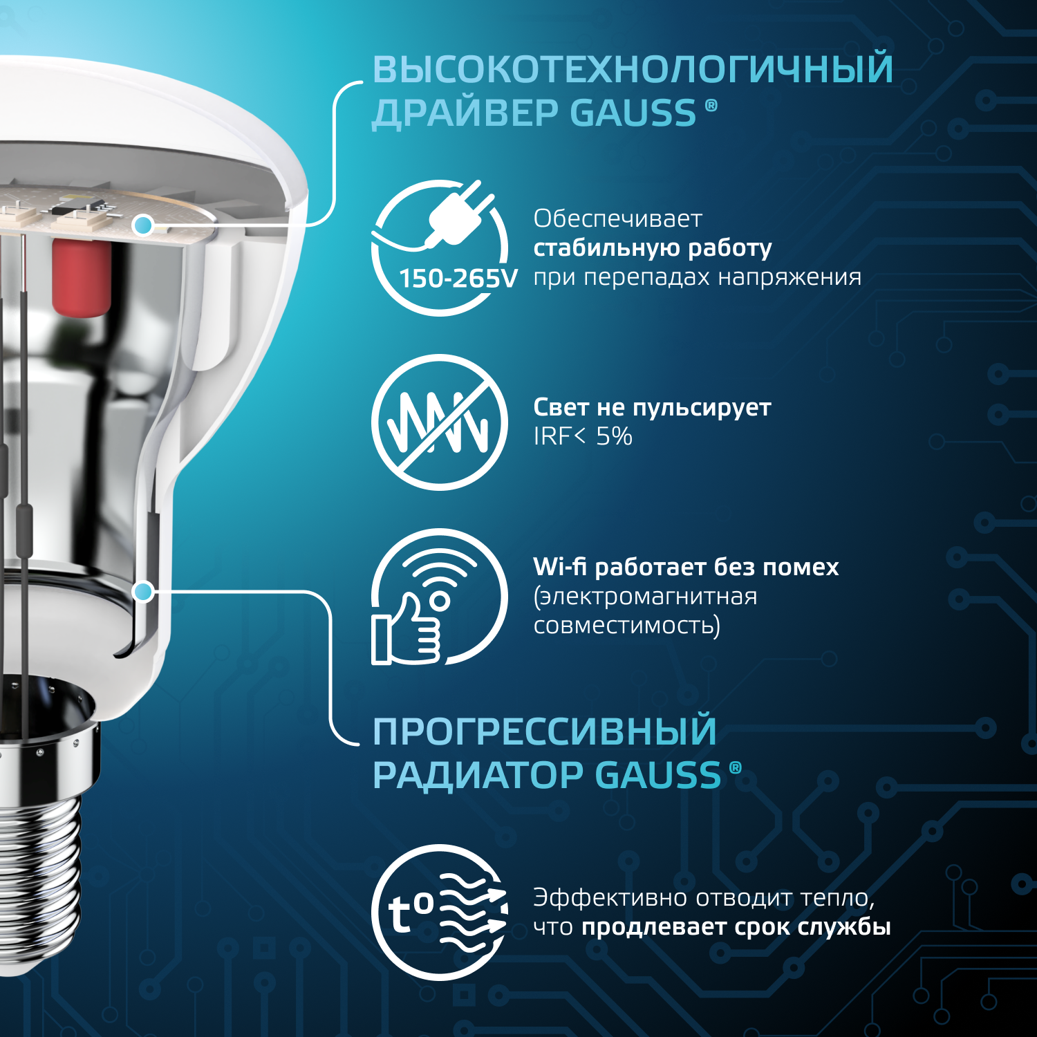 Лампа светодиодная LED 6 Вт 530 лм 4100К AC150-265В E14 грибок R50 нейтральный Black GAUSS 106001206