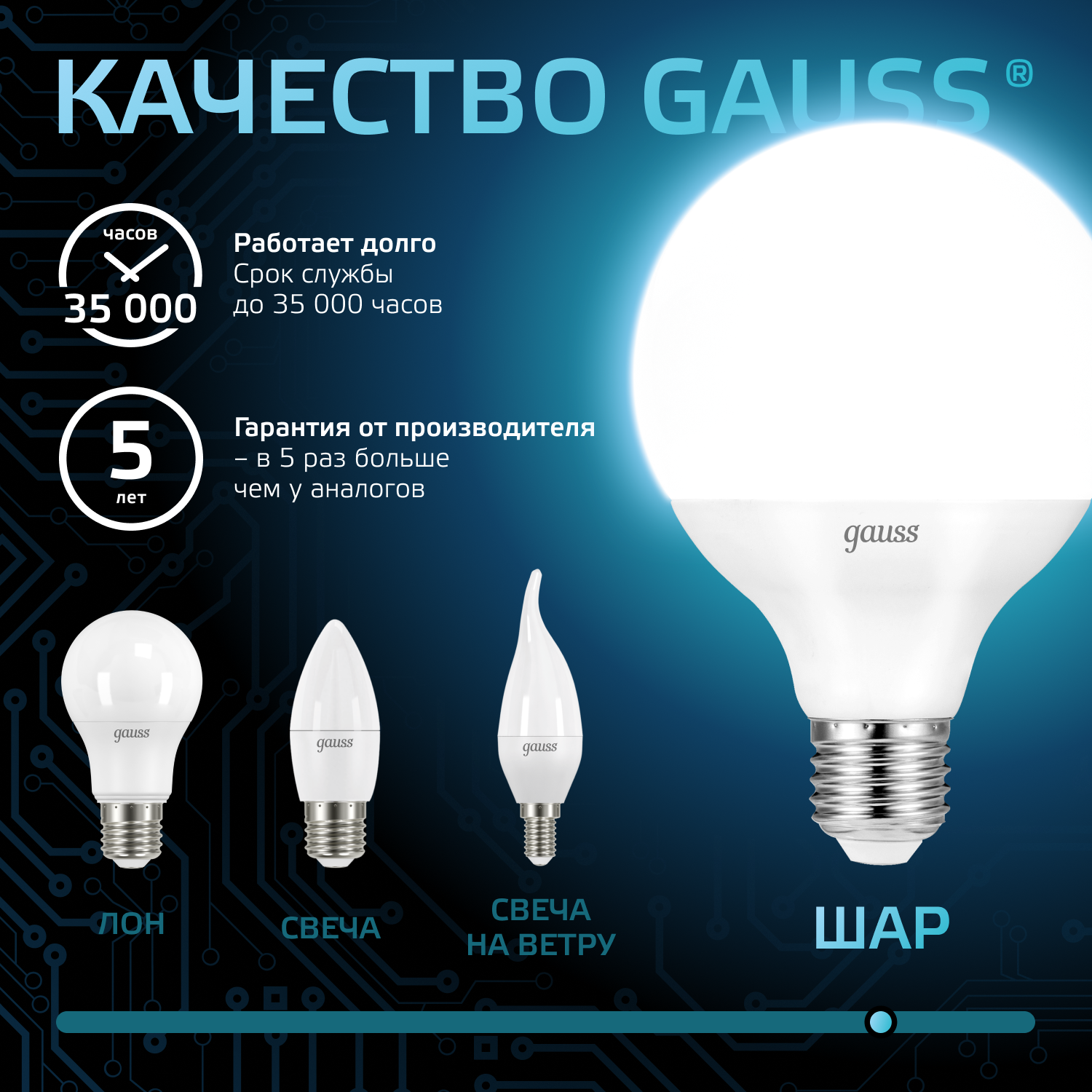 Лампа светодиодная LED 16 Вт 1540 лм 4100К AC150-265В E27 шар G95 нейтральный Black GAUSS 105102216