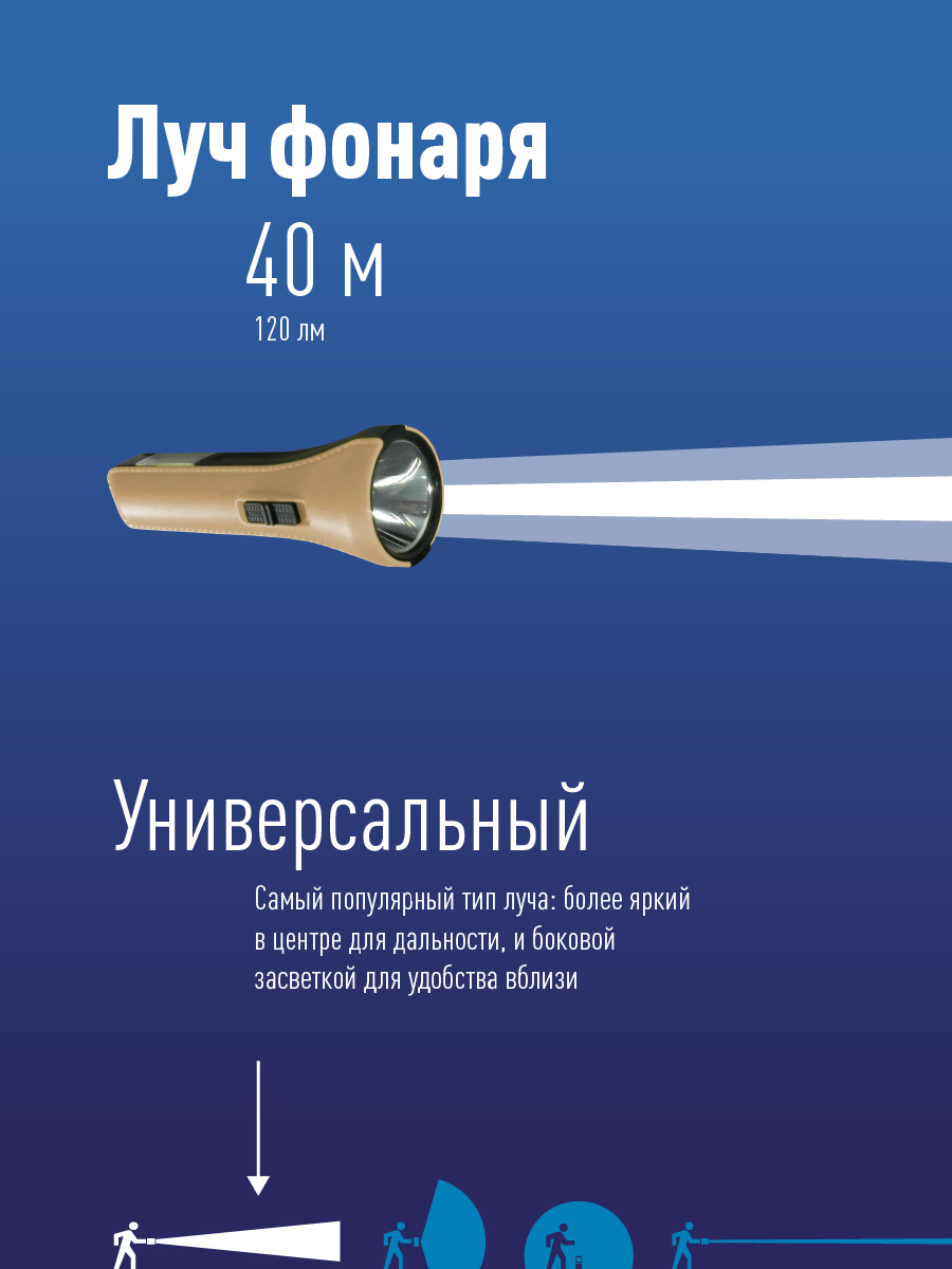 Фонарь ручной аккумуляторный, 1W, аккум. 3,7V 1,2 Ah, 120Лм - 1,5 часа, 70 Лм - 3 часа Космос KocAc1013Lith