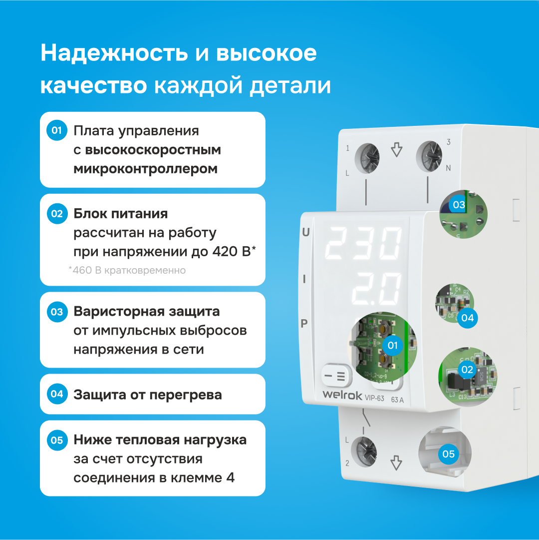 Многофункциональное реле Welrok VIP-63 WELROK 4660251140335