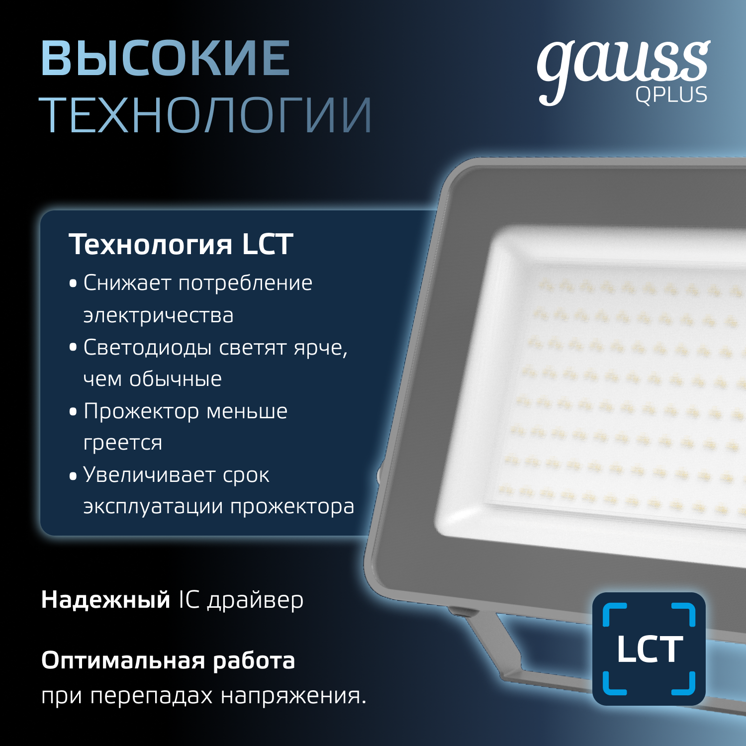 Прожектор светодиодный ДО 100 Вт 6500К 10500 лм 175-265В IP65 210х32х283мм Алюминий матрированное закаленное стекло Qplus Gauss GAUSS 690511100