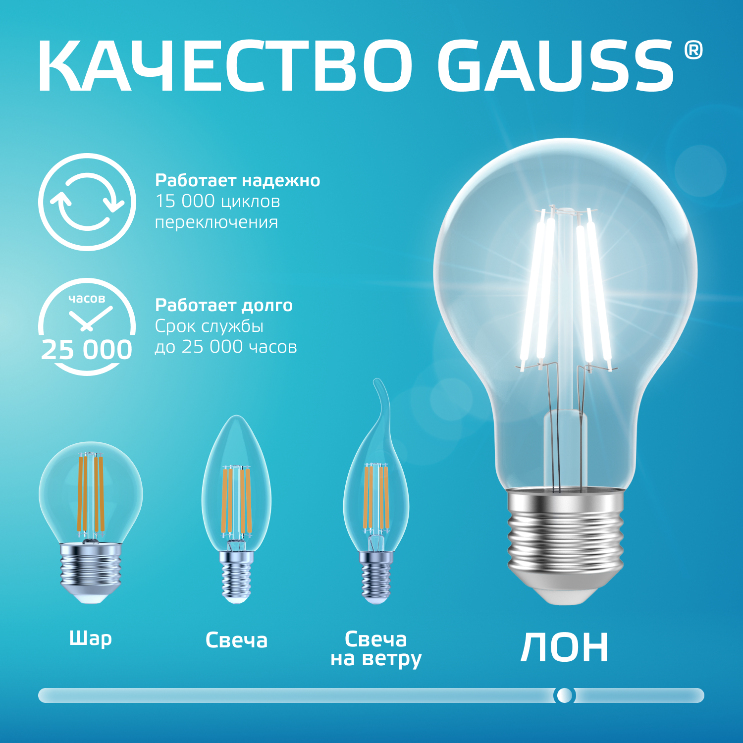 Лампа светодиодная филаментная LED 11 Вт 930 лм 4100К А60 груша нейтральный E27 AC 220В прозрачная колба Elementary Gauss GAUSS 22221