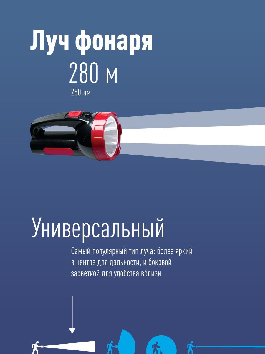 Фонарь-прожектор светодиодный аккумуляторный, LED 5вт, з/у 220 Космос KOCAc9105WLED