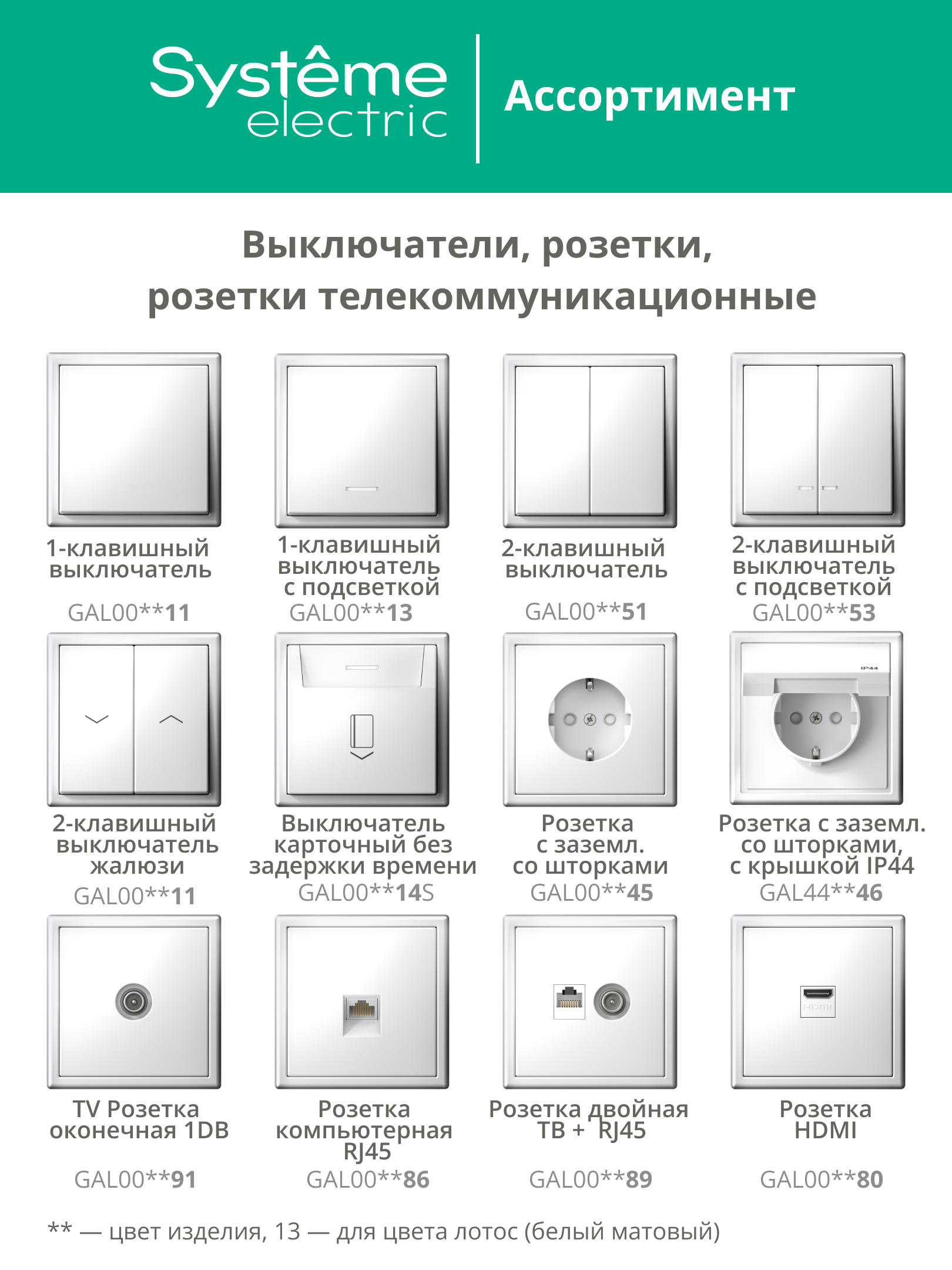 ARTGALLERY рамка 3-постовая, универсальная, лотос Systeme Electric GAL001303