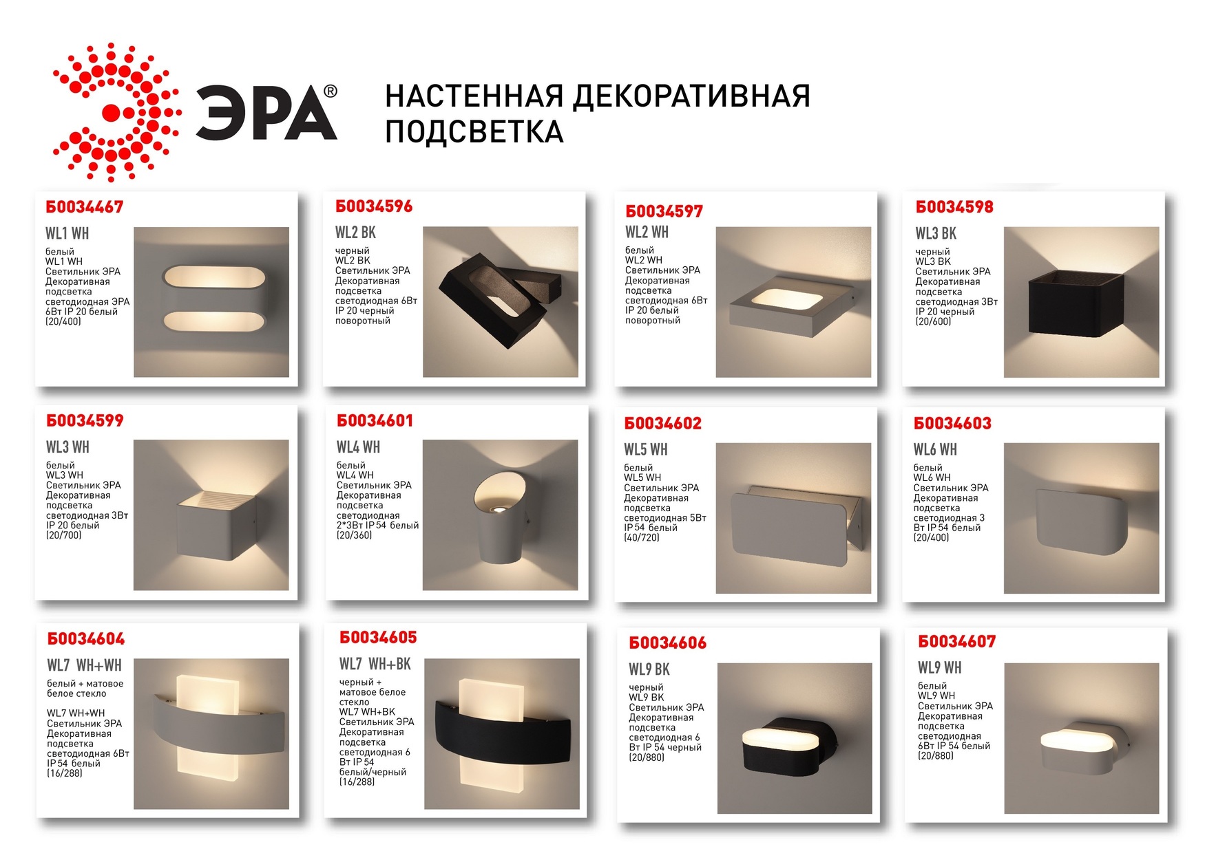 Декоративная подсветка светодиодная WL1 WH ЭРА Б0034467