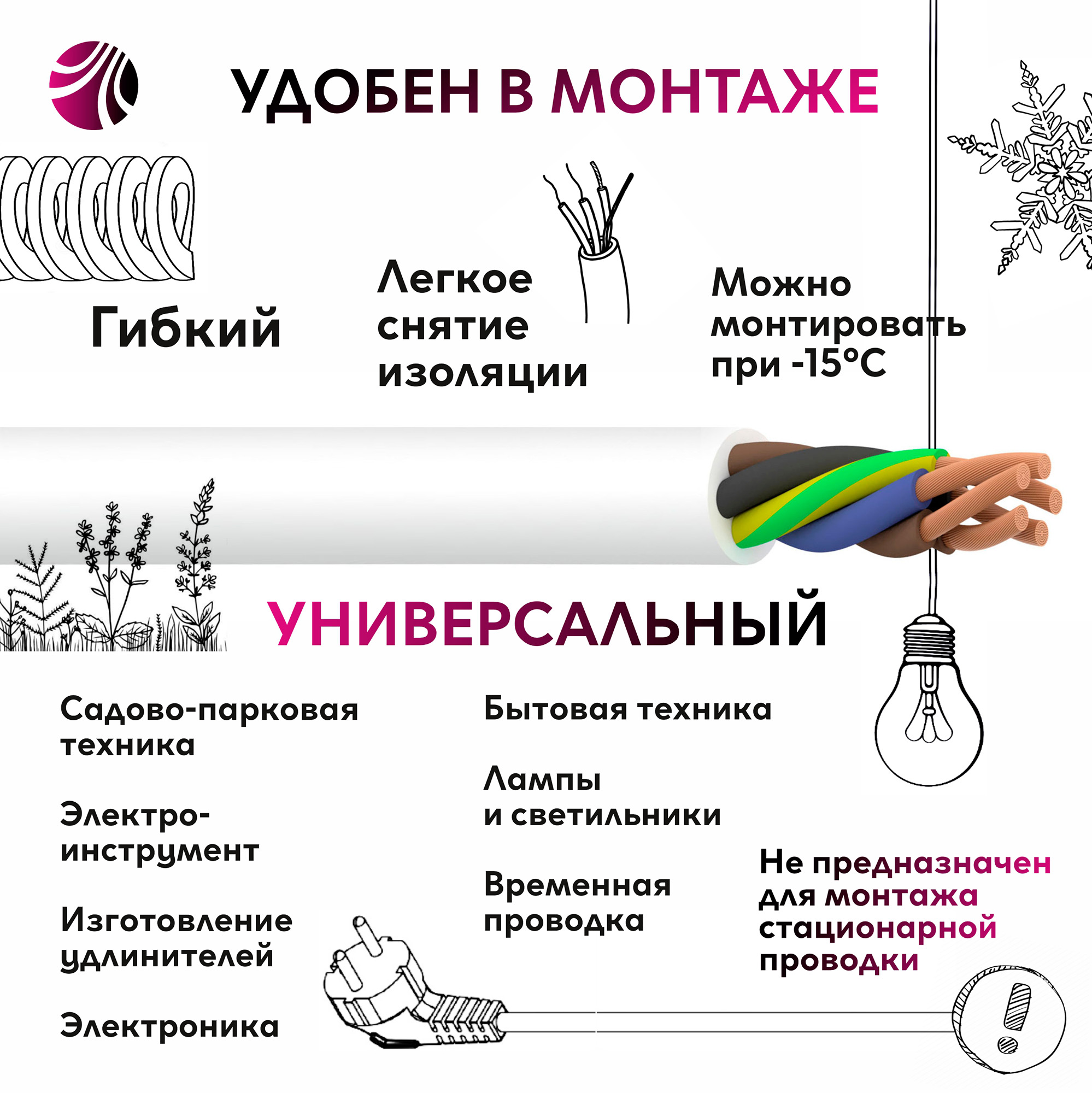 Провод ПВС 5х0.75 ТРТС Ореол 00000056689