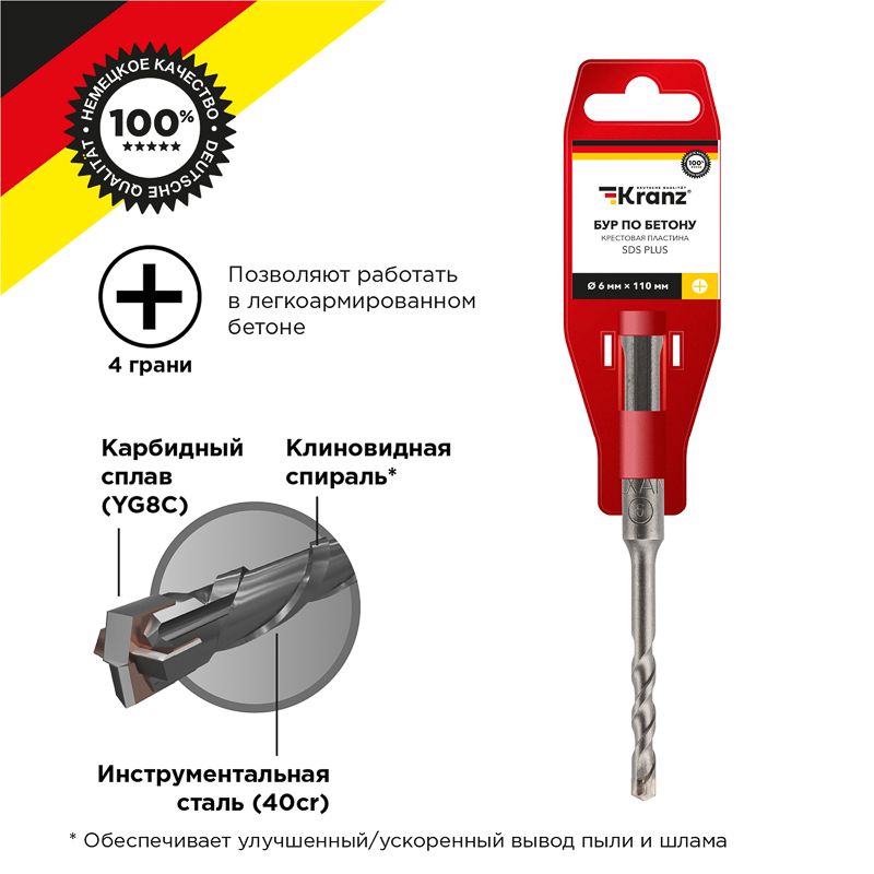 Бур по бетону 6x110x50 мм крестовая SDS PLUS Kranz KR-91-0801