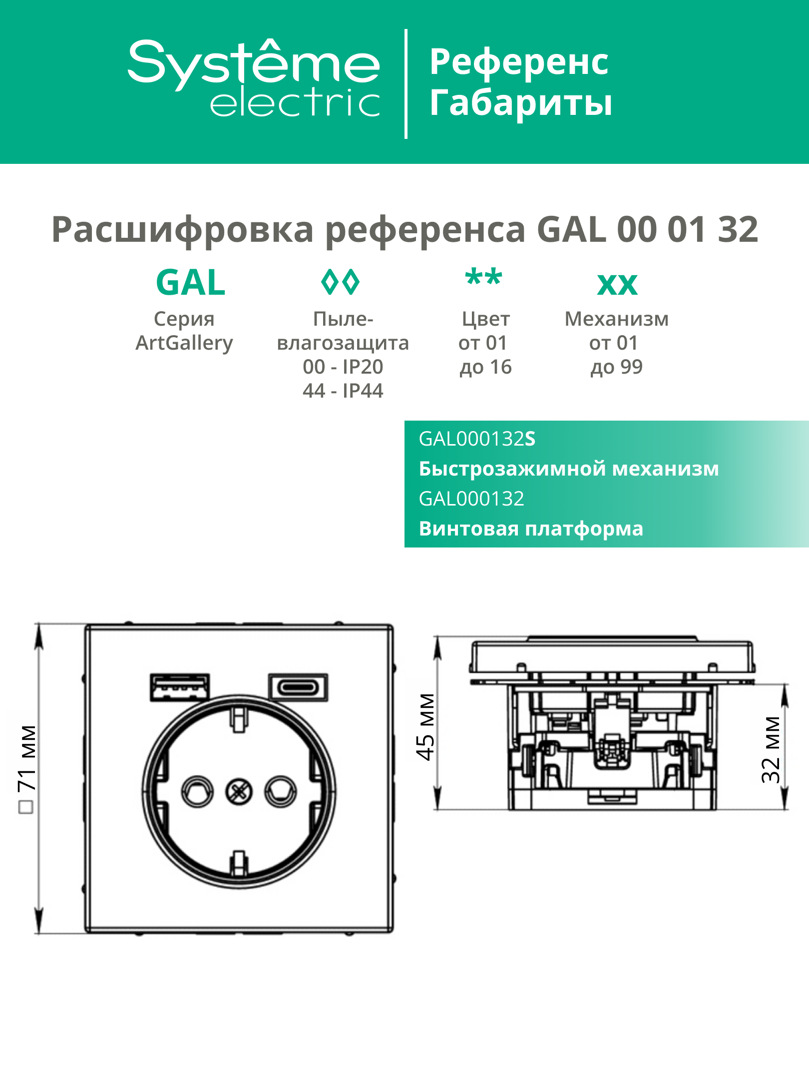 ARTGALLERY розетка 16А с 2 USB A+C, 5В/2,4А/3,0А, 2х5В/1,5А, механизм, белый Systeme Electric GAL000132