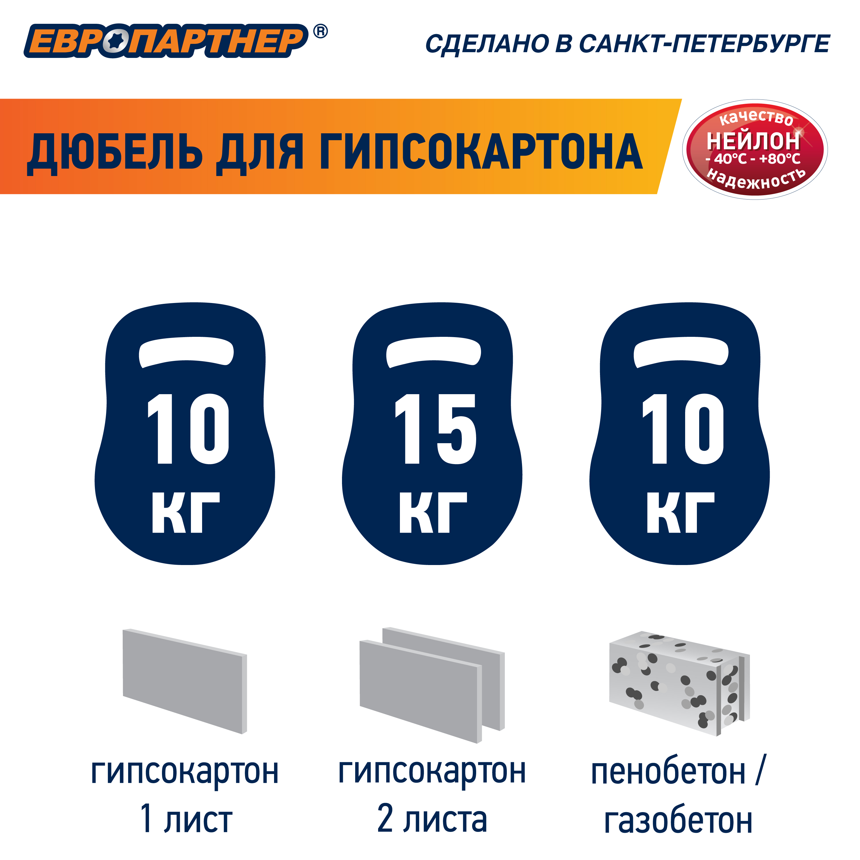Дюбель для гипсокартона PBA 14х39 без шурупа (200шт) Европартнер 87627