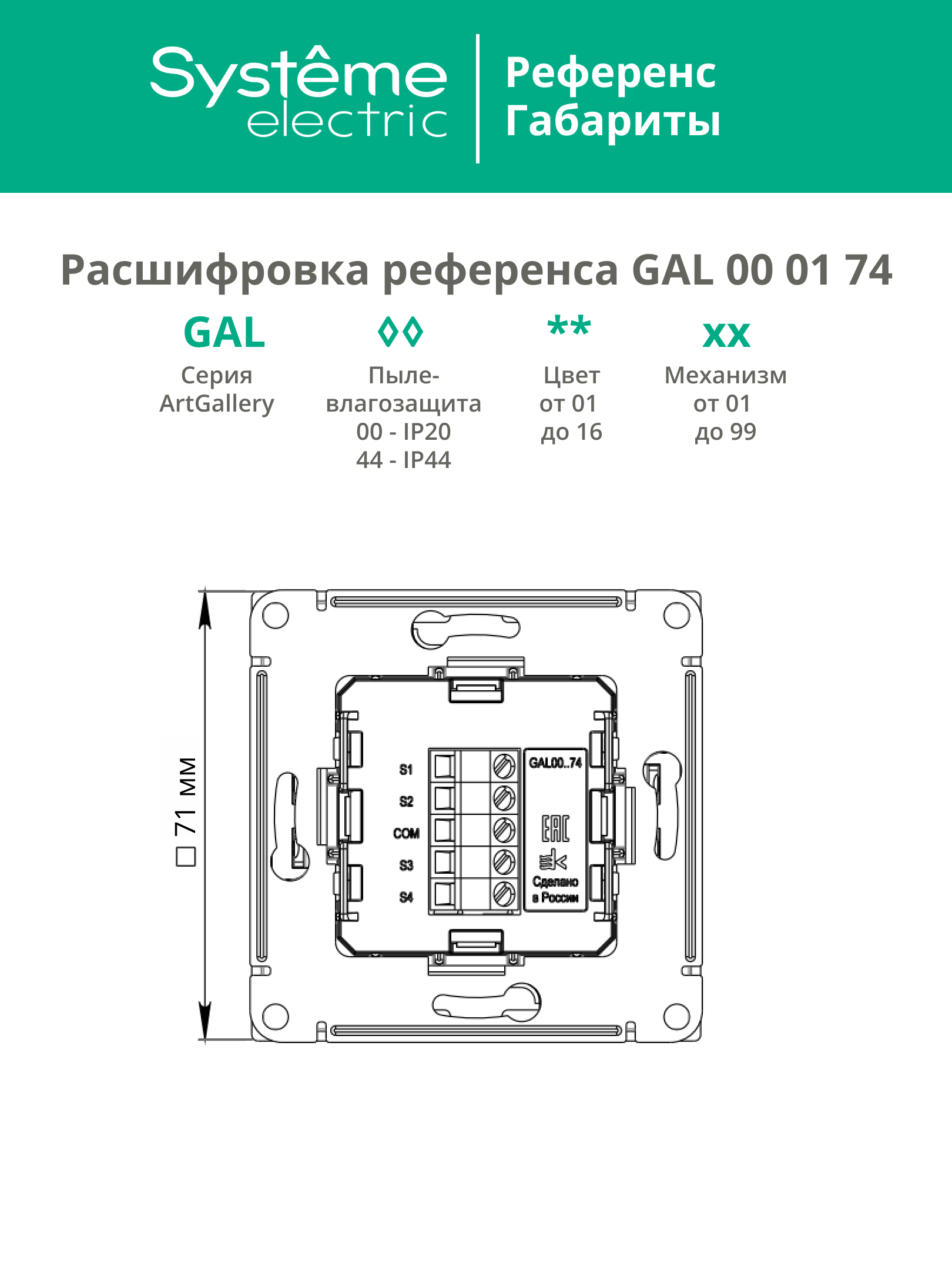 ARTGALLERY 4-клавишный ВЫКЛЮЧАТЕЛЬ СЦЕНАРНЫЙ, сх. 1,  БЕЛЫЙ Systeme Electric GAL000174