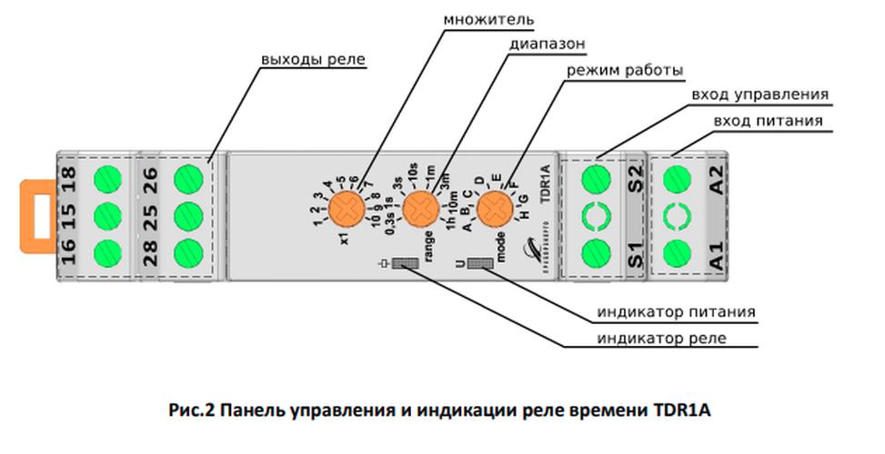 Реле времени TDR1A Приборэнерго НТК НФ-00000709