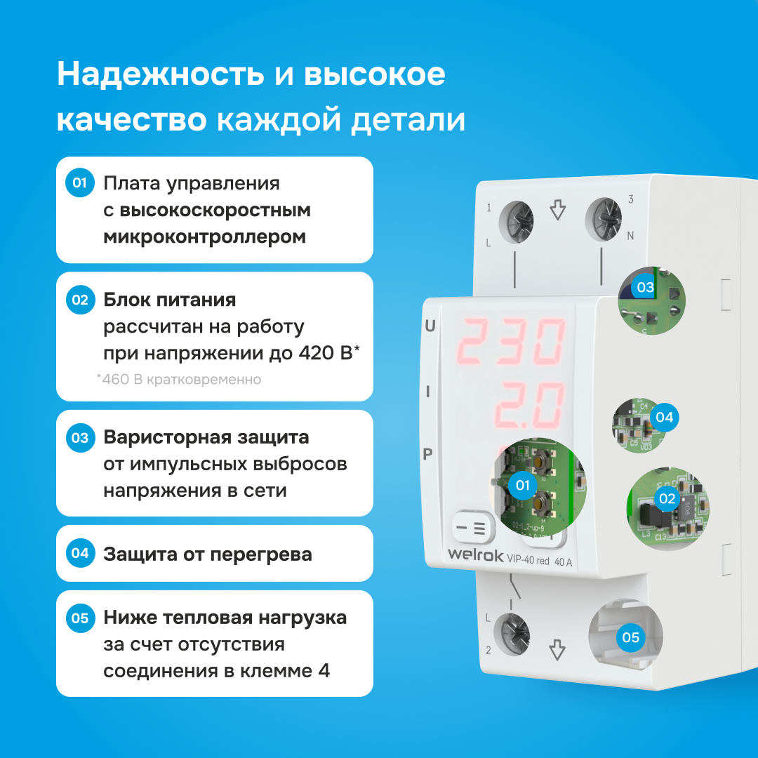Многофункциональное реле Welrok VIP-40 red WELROK 4660251140304
