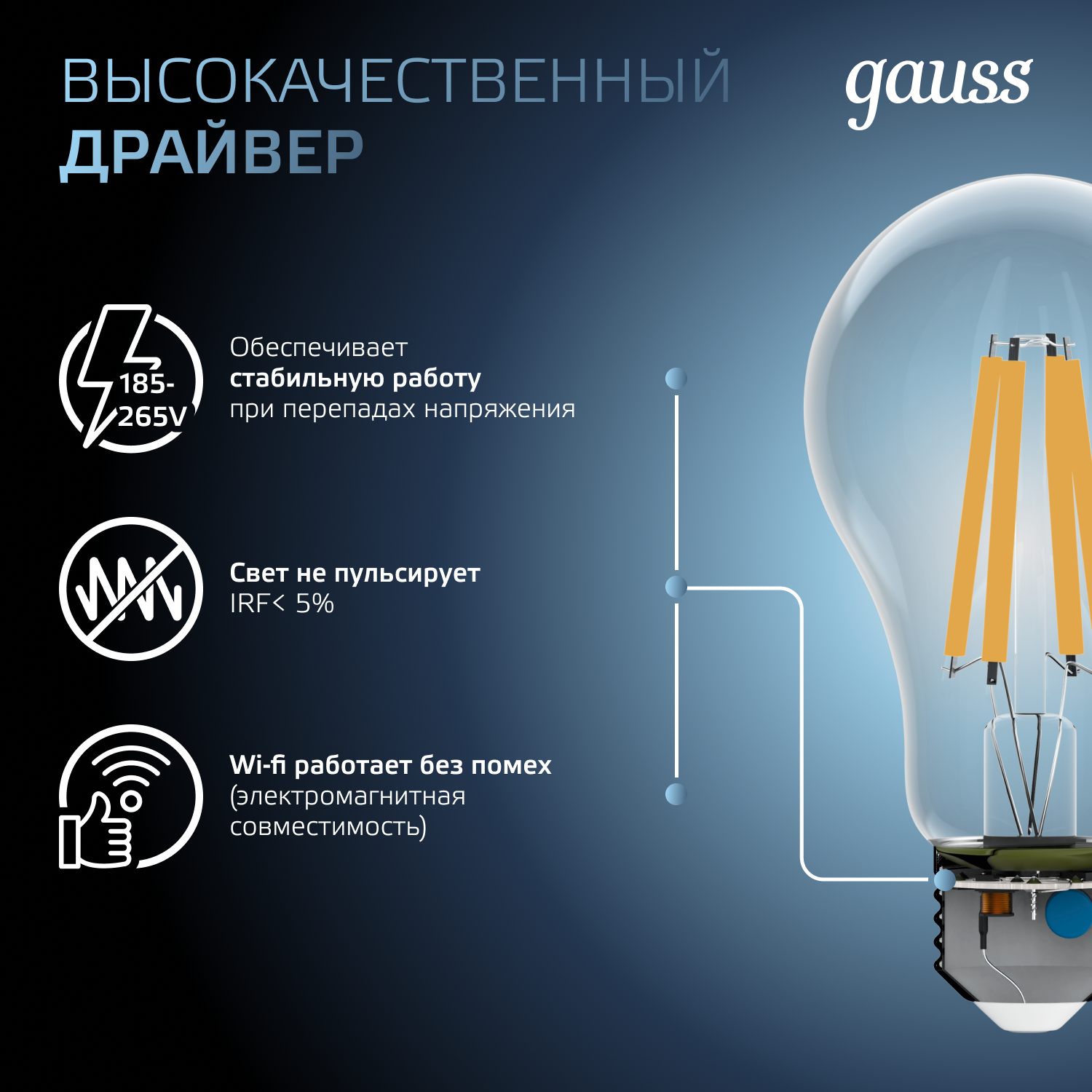 Лампа светодиодная филаментная LED 22 Вт 2100 лм 4100К А70 груша нейтральный E27 AC 220В прозрачная колба Black Filament GAUSS 102902222