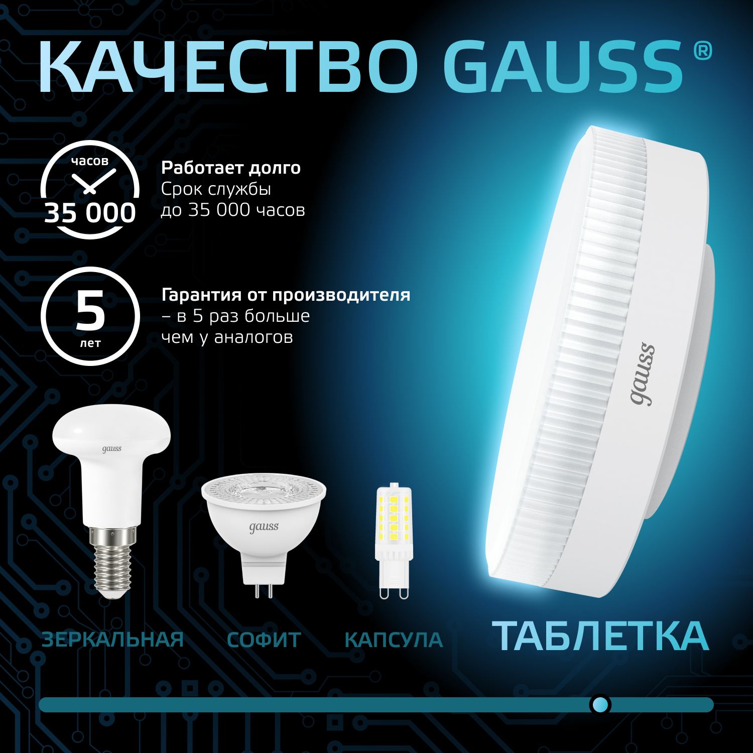 Лампа светодиодная LED 11 Вт 1050 лм 4100К AC150-265В GX53 таблетка нейтральный Black GAUSS 108008211