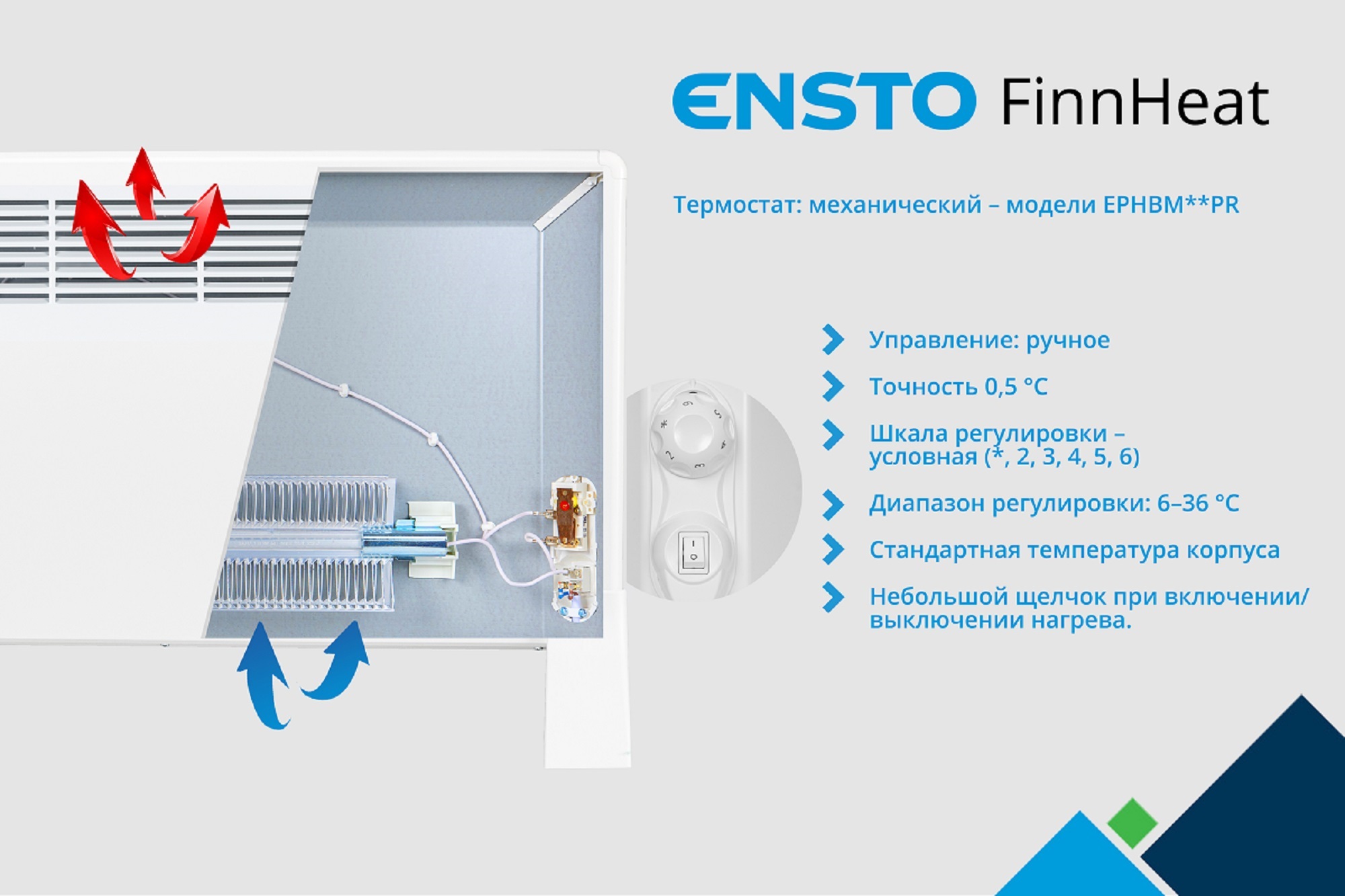 Конвектор электрический FinnHeat 1000 Вт ENSTO EPHBM10PR