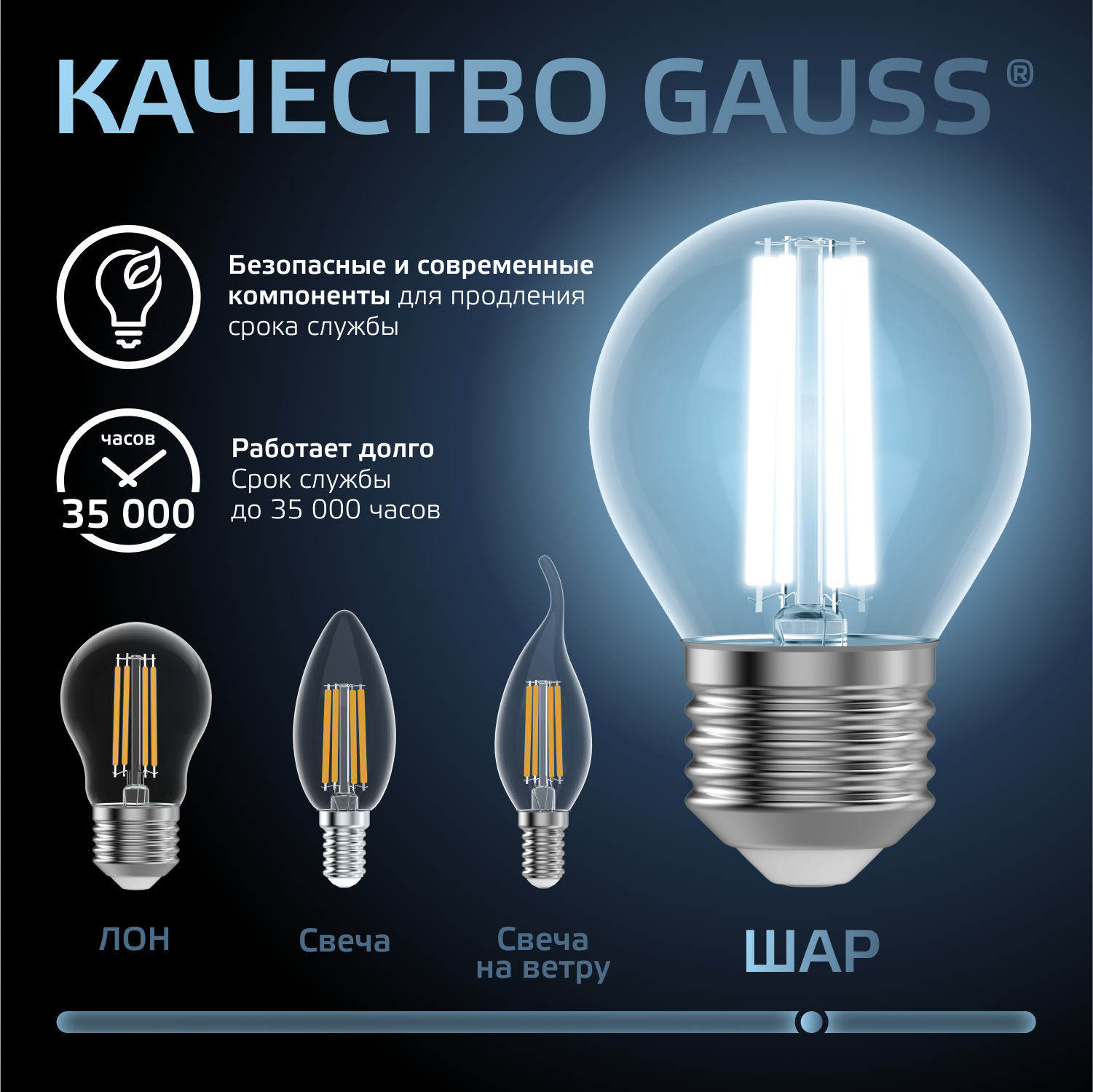 Лампа светодиодная филаментная LED 13 Вт 1150 лм 4100К шар P45 нейтральный E27 AC 220В прозрачная колба Black Filament GAUSS 105802213