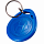 Идентификаторы