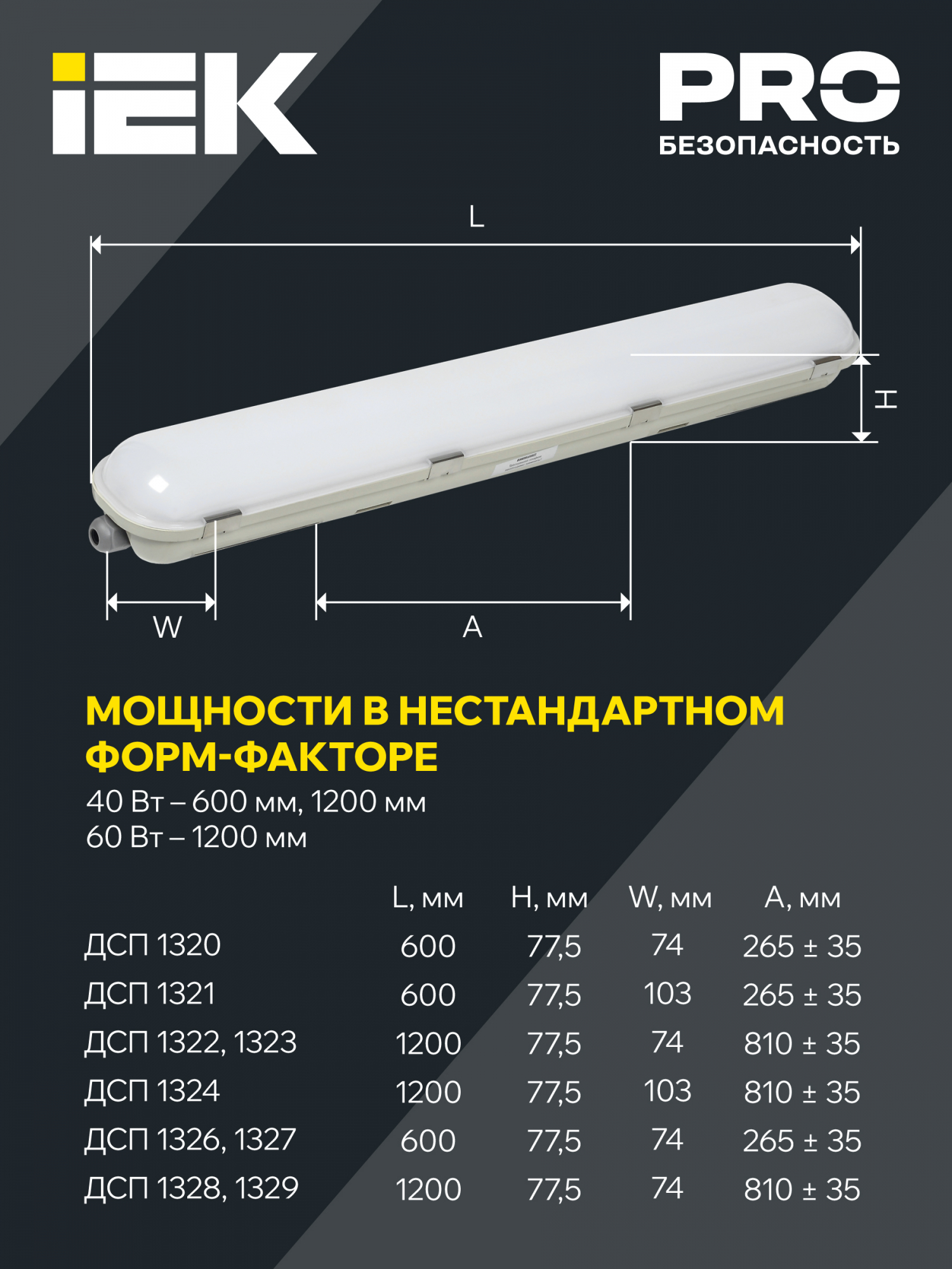 Светильник промышленный пылевлагозащищенный ДСП 1320 20Вт 5000К IP65 600мм IEK LT-DSP0-1320-020-50-K01