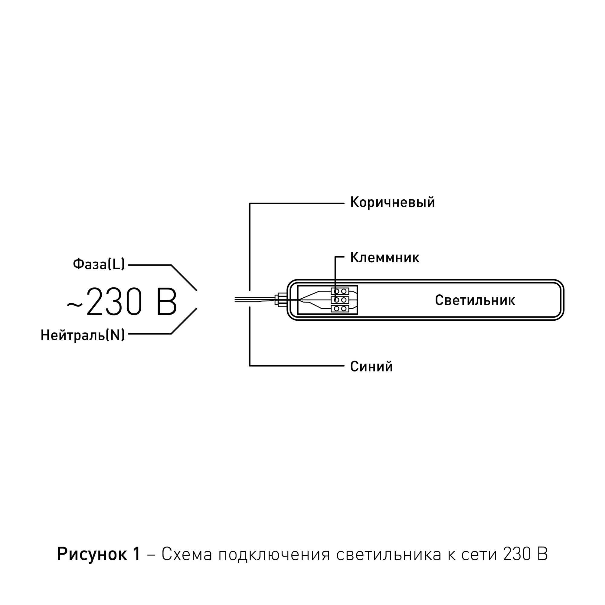 Светильник светодиодный линейный IP65 36Вт 3420Лм 4000К 1200мм мат SPP-201-0-40K-036 ЭРА Б0047174