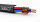 Кабели контрольные